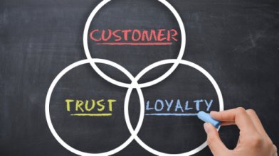 'Seguimiento y fidelización de clientes'